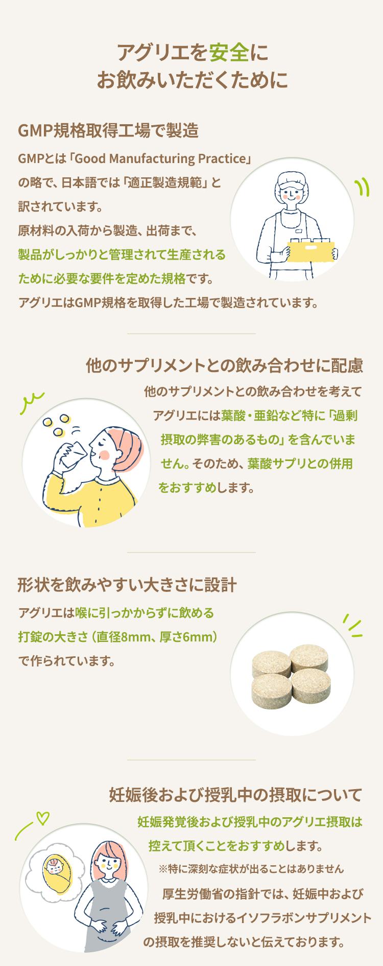 アグリエを安全にお飲みいただくために GMPとは「Good Manufacturing Practice」の略で、日本語では「適正製造規範」と訳されています。原材料の入荷から製造、出荷まで、製品がしっかりと管理されて生産されるために必要な要件を定めた規格です。アグリエはGMP規格を取得した工場で製造されています。アグリエは他のサプリメントとの飲み合わせに配慮他のサプリメントとの飲み合わせを考えて、アグリエには葉酸・亜鉛など、特に「過剰摂取の弊害のあるもの」を含んでいません。そのため、葉酸サプリとの併用をおすすめします。アグリエの形状を飲みやすい大きさに設計アグリエは喉に引っかからずに飲める打錠の大きさ（直径8mm、厚さ6mm）で作られています。妊娠後および授乳中のアグリエ摂取について妊娠発覚後および授乳中のアグリエ摂取は控えて頂くことをおすすめします。（※特に深刻な症状が出ることはありません）厚生労働省の指針では、妊娠中および授乳中におけるイソフラボンサプリメントの摂取を推奨しないと伝えております。