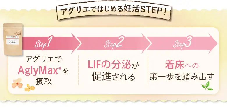 アグリエではじめる妊活STEP!
