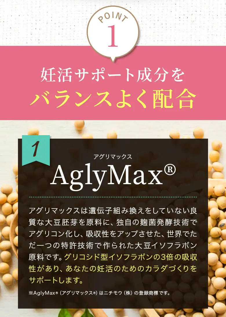 POINT1 妊活サポート成分ををバランスよく配合 1 AglyMax®