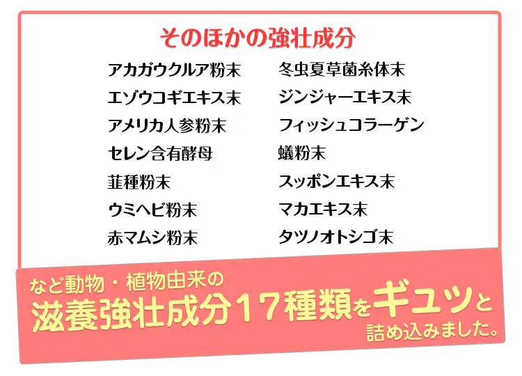 そのほかの強壮成分　アカガウクルア粉末、エゾウコギエキス末、アメリカ人参粉末、セレン含有酵母、韮種粉末、ウミヘビ粉末、赤マムシ粉末、冬虫夏草菌糸体末、ジンジャーエキス末、フィッシュコラーゲン、蟻粉末、スッポンエキス末、マカエキス末、タツノオトシゴ末　など動物・植物由来の滋養強壮成分１７種類をギュッと詰め込みました。